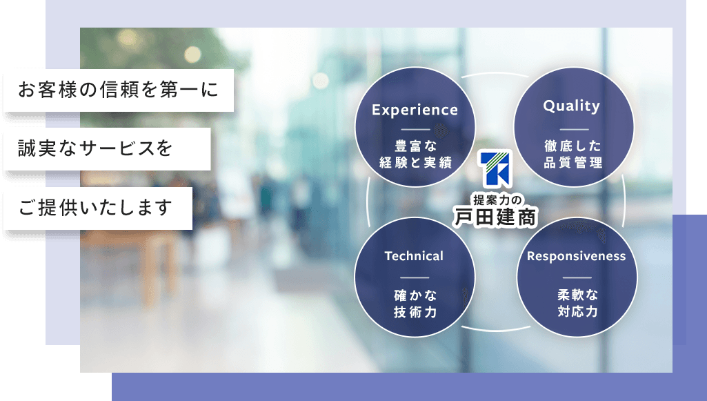 お客様の信頼を第一に誠実なサービスをご提供いたします